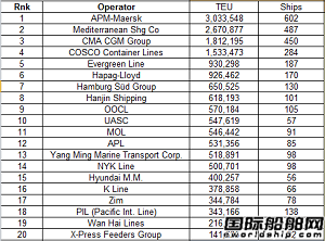 南美国家人口排名_揭秘南美洲最小的国家(3)