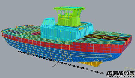 美国船级社和 jensen maritime联合完成3d建模试验