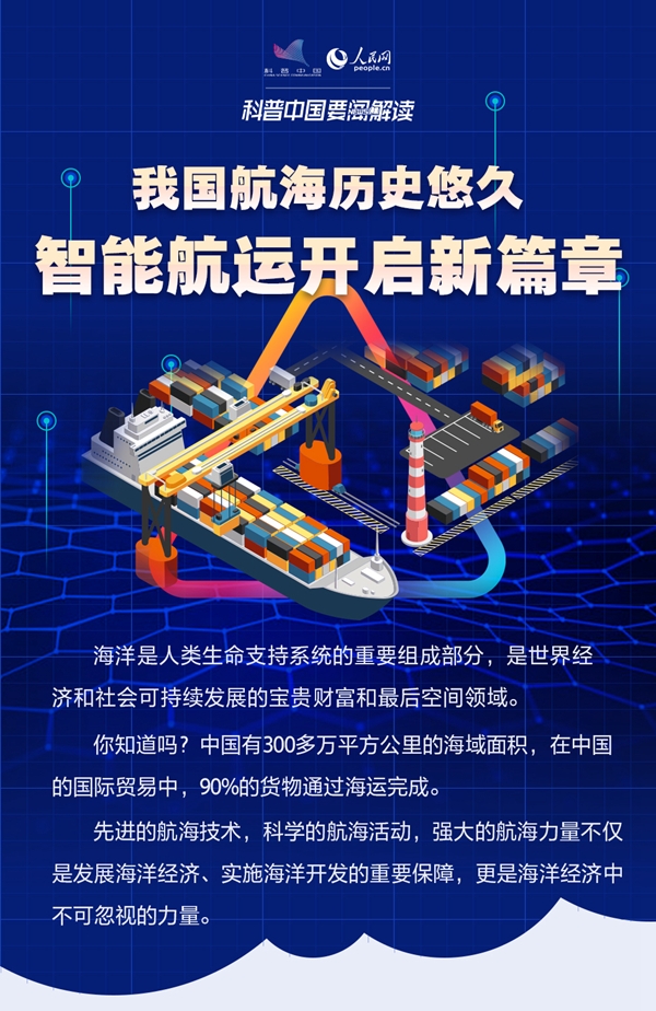 一圖看懂智能航運如何開啟新篇章
-韓國ICN空運