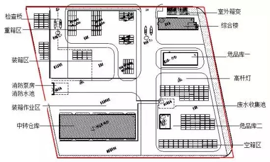 天津港危化品仓库发生爆炸 港航产业影响几何?