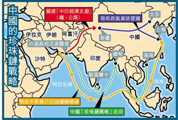 真相:海運航線四面受制,中國冒險做這些來保能源