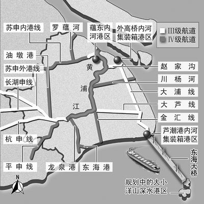 上海主要河道地图图片