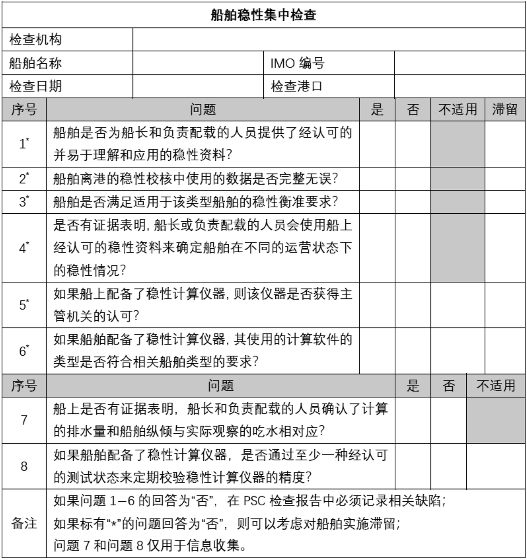 电子杂志文章